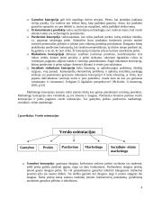 Vadybos orientacijos 4 puslapis