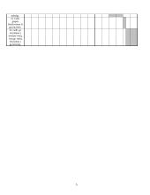 VadyInformacija, prognozavimas, sprendimų priėmimas 5 puslapis