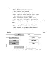 Vadovo lyderystės stiliaus poveikiai darbuotojų pasitenkinimui darbu 5 puslapis