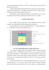 Lietuvos Respublikos biudžeto pajamos 3 puslapis