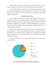 Lietuvos Respublikos biudžeto pajamos 5 puslapis