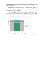 Lietuvos Respublikos biudžeto pajamos 7 puslapis