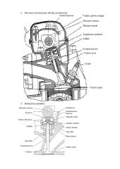 Variklių, eile išdėstytais cilindrais, alkūniniai ir skirstymo mechanizmai 2 puslapis