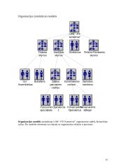 Veiklos analizė ir informacinių poreikių specifikavimas: UAB "JTF konservai" 15 puslapis