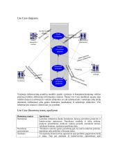 Veiklos analizė ir informacinių poreikių specifikavimas: UAB "JTF konservai" 18 puslapis