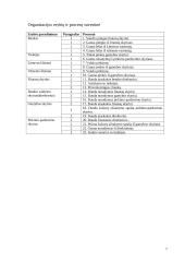 Veiklos analizė ir informacinių poreikių specifikavimas: UAB "JTF konservai" 7 puslapis