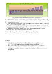 Vėjo elektrinių parko ekonominių rodiklių skaičiavimas 6 puslapis