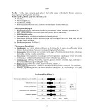 Verslo pagrindai ir kūrimas 2 puslapis