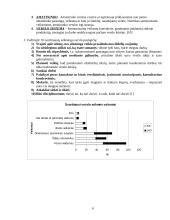 Verslo pagrindai ir kūrimas 6 puslapis