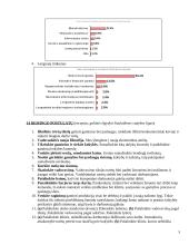 Verslas, privalumai - trūkumai 5 puslapis