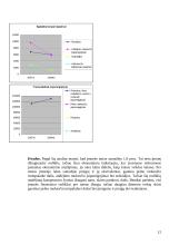 Verslo apibūdinimas ir aplinkos anlizė: AB "Teo LT" 12 puslapis