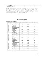 Verslo apibūdinimas ir aplinkos anlizė: AB "Teo LT" 14 puslapis