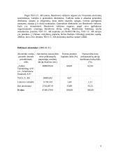 Verslo apibūdinimas ir aplinkos anlizė: AB "Teo LT" 6 puslapis