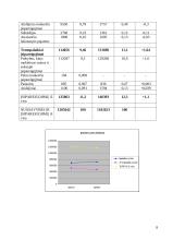 Verslo apibūdinimas ir aplinkos anlizė: AB "Teo LT" 8 puslapis