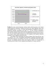 Verslo apibūdinimas ir aplinkos anlizė: AB "Teo LT" 9 puslapis