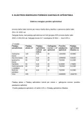 Verslo ekonomika: UAB "Vilnelė" 16 puslapis