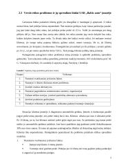 Verslo etikos analizė: automobilių dalių prekyba, priežiūra, remontas UAB "Baltic auto" 5 puslapis