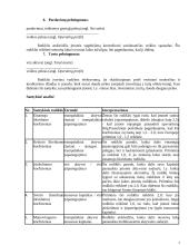 Verslo finansų analizė 7 puslapis