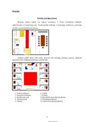Verslo idėja: IĮ "Studentų konsultavimo centras" 17 puslapis
