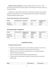 Verslo idėjos pagrindimas: Ramūno Klimavičiaus IĮ "Tavo reklama" 8 puslapis