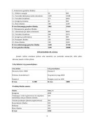 Verslo idėjos pagrindimas: Ramūno Klimavičiaus IĮ "Tavo reklama" 9 puslapis