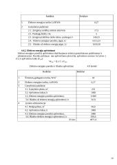 Verslo organizavimas: automobilių servisas 14 puslapis