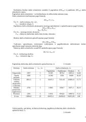 Verslo organizavimas: automobilių servisas 5 puslapis