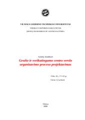 Verslo organizavimo projektavimas: grožio salonas