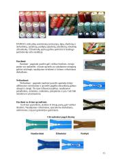 Verslo planas: batų taisykla IĮ "Aulinis" 15 puslapis