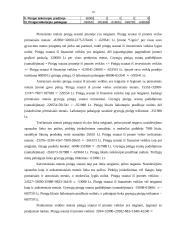 Verslo planas: centrinio šildymo katilų gamyba "Kaitra–150" 16 puslapis