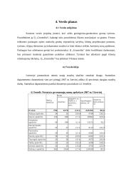 Verslo planas: geologiniai-geodeziniai gruntų tyrimai IĮ "Gruntolita"