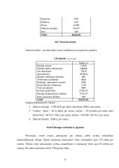 Verslo planas: geologiniai-geodeziniai gruntų tyrimai IĮ "Gruntolita" 17 puslapis