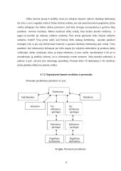 Verslo planas: geologiniai-geodeziniai gruntų tyrimai IĮ "Gruntolita" 8 puslapis