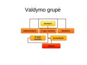 Verslo planas: grožio namai "Belleza" 6 puslapis