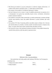 Verslo planas: IĮ "Automobilių detalių centras" 13 puslapis