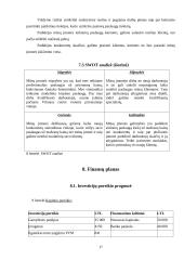 Verslo planas: IĮ "Šuniukų kirpykla" 17 puslapis