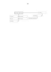 Verslo planas: kepykla 12 puslapis