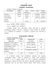 Verslo planas: kepykla 13 puslapis