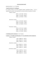 Verslo planas: kepykla UAB "Skanėstai" 16 puslapis