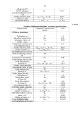 Verslo planas: konditerijos įmonė IĮ "Aušrinė" 14 puslapis
