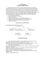 Verslo planas: konditerijos įmonė IĮ "Aušrinė" 15 puslapis