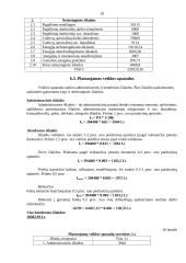 Verslo planas: konditerijos įmonė IĮ "Aušrinė" 19 puslapis