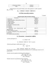 Verslo planas: konditerijos įmonė IĮ "Aušrinė" 20 puslapis