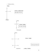 Verslo planas: krovinių ir keleivių vežimas UAB "Transšukšta" 20 puslapis