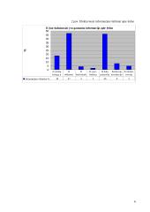 Verslo planas: ledų gamyba "Šaltukas" 6 puslapis