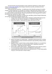Verslo planas: viešbutis ir poilsinių namų kompleksas UAB "Atostogana" 11 puslapis