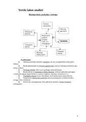 Verslo planas: viešbutis ir poilsinių namų kompleksas UAB "Atostogana" 8 puslapis