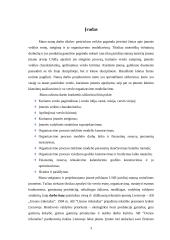 Verslo planas: viršutinių moteriškų drabužių siuvimo verslas 2 puslapis