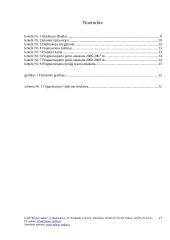 Verslo planas: želdinių projektavimas  UAB "Rojaus Sodas" 17 puslapis