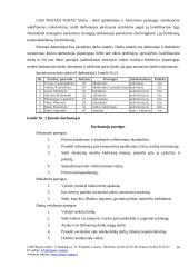 Verslo planas: želdinių projektavimas  UAB "Rojaus Sodas" 10 puslapis